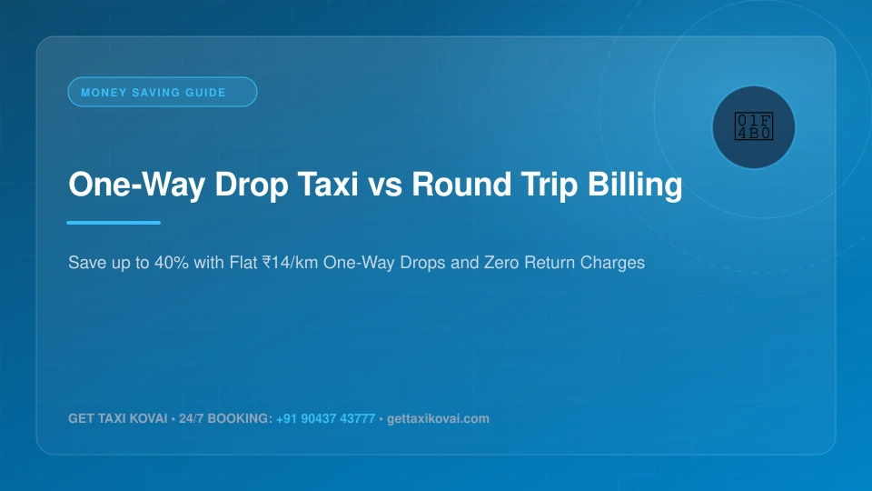 One-Way Drop Taxi vs. Round Trip: Why You Save 50% on Outstation Travel